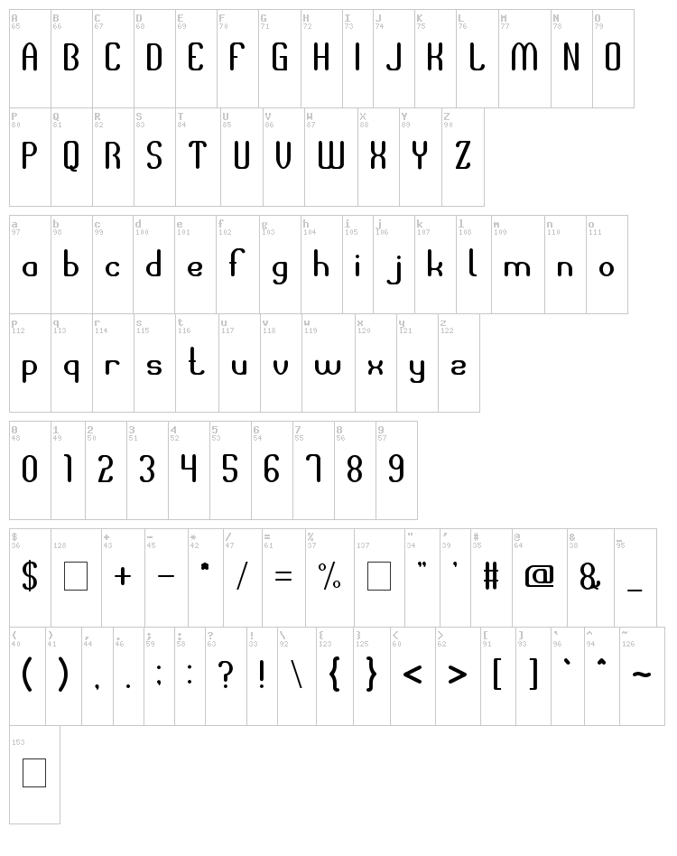 Space of Time font map